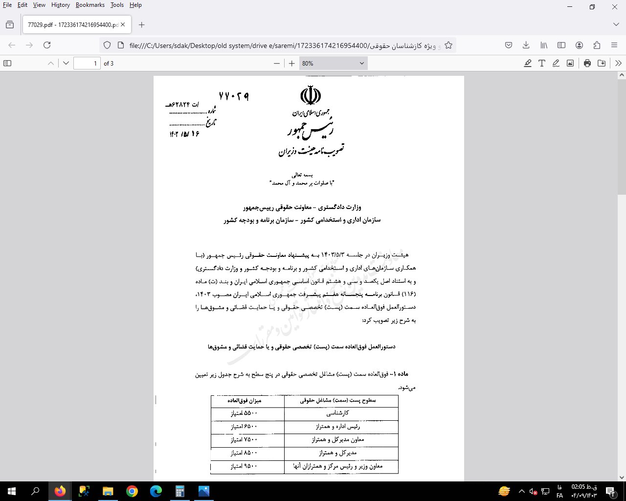 جدول پست های کارشناسی حقوقی که مشمول فوق العاده سمت می شوند