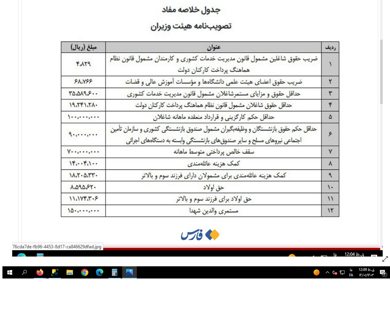 افزایش حقوق کارکنان دولت در سال 1403